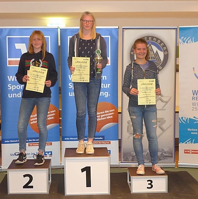 Abschluß HS 2018